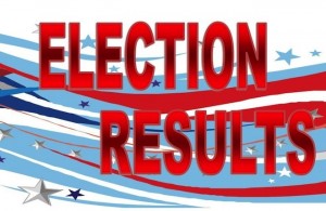 East Troy spring election results